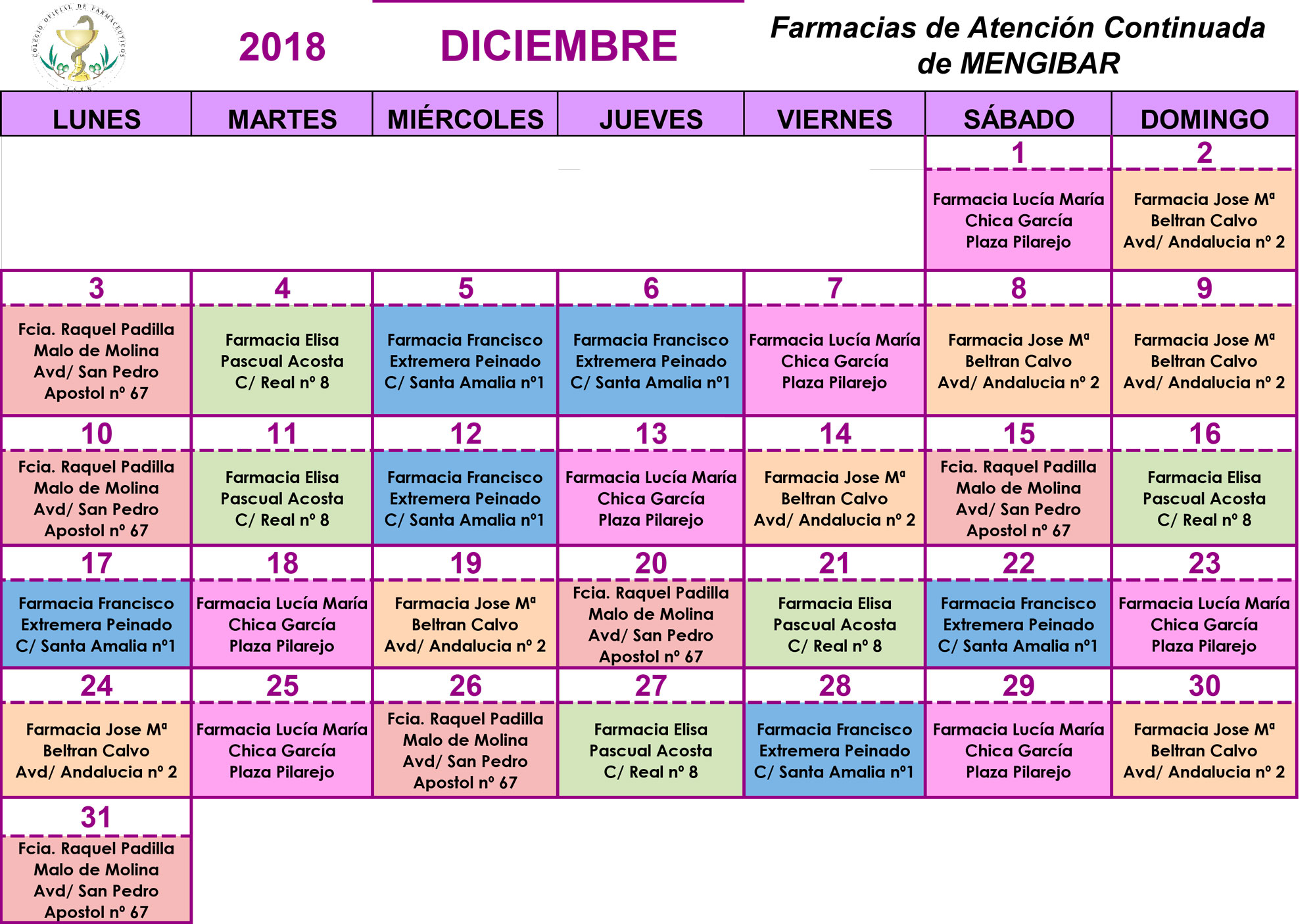 Farmacias de guardia en Mengíbar durante el mes de diciembre de 2018